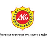 অফিসার নিয়োগ দেবে আবুল খায়ের গ্রুপ, আবেদন ৫ অক্টোবর পর্যন্ত